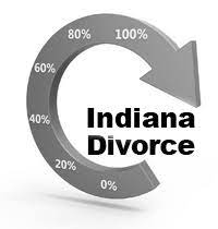 Making the decision to file for a divorce or receiving a divorce determining how marital property should be divided in indiana involves many considerations, such contact indianapolis divorce attorneys today to learn more about divorce and property division in. Uncontested Divorce In Indiana Indiana Divorce Process
