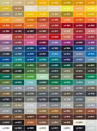Ral Color Chart Bsl Standard Colors Color Options