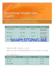 Twin Gestation Weight Gain Chart Pdf Free 1 Pages