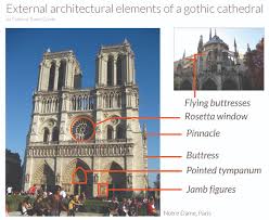 what is a gothic cathedral cultural