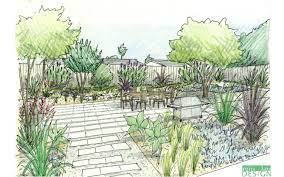 Drawing Your Garden In 4 Easy Steps