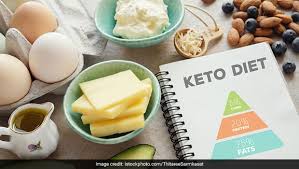 keto t is high fat low carb t