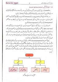 Download 9th class chemistry book pdf online. Chemistry 9th Class Textbook Urdu Medium Pdf Hive