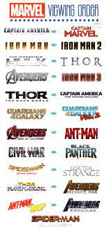 We've pieced together the complete. How To Watch All 23 Marvel Movies Chronologically In The Order Of Story Released Up To 2021 Quora