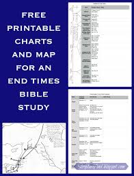 Scripture And End Times Bible Study With Charts