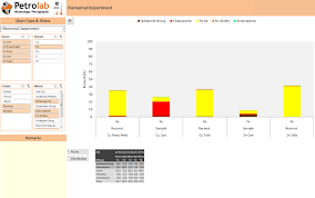 Interactive Spreadsheet Reporting Faster And Better