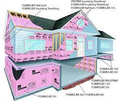 Installing Basement Insulation With
