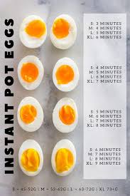 Instant Pot Eggs Ramen Eggs To Hard Boiled Green Healthy