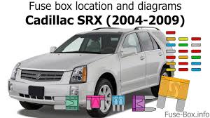 Fishbones are fascinating and are found in all sorts of different areas. Fuse Box Location And Diagrams Cadillac Srx 2004 2009 Youtube