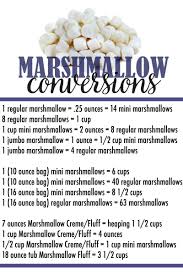 Marshmallow Conversions Cookies And Cups Chart