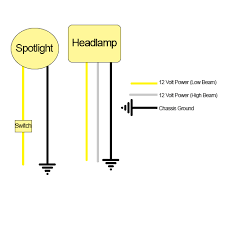 simple diagram spot lights