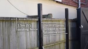Using Trellis Panels In Fences