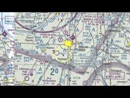 3 Vfr Sectional Chart Symbols You Should Know Youtube