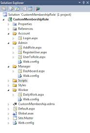 asp net built in membership and role