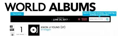 G Dragon Tops Billboards World Album Chart Big Bang