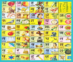 Desiloop Fabric Hindi Alphabets Fq Spoonflower