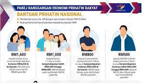 Bantuan sara hidup (bsh) is a yearly financial aid initiative handed out by the government and is the subject of interest among many malaysians. Covid 19 Cara Mohon Bantuan Prihatin Nasional Rm200 Untuk Pelajar Ipt