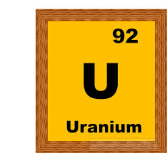 uranium periodic chart clipart