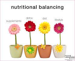 nutritional balancing what you need to