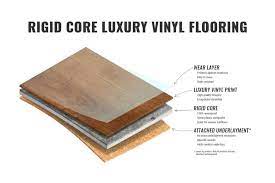 5 Best Lvp Floors Why They Re Better