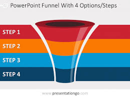 4 Level Funnel Diagram For Powerpoint Presentationgo Com