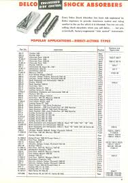 1937 53 delco shock absorber manual
