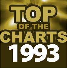 Graham Blvd Top Of The Charts 1993 Amazon Com Music