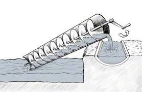 Image result for Archimedes screw