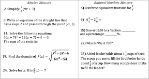 Variables Influencing Algebra