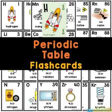 free printable periodic table of