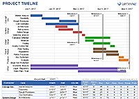 project management templates for excel