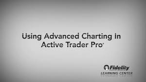 Advanced Charting In Atp Fidelity