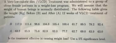 Solved A Very Low Calorie Diet Vlcd Treatment Was Admin