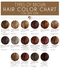 54 Most Popular Hair Color Chart Fair Skin