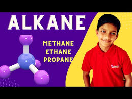 methane ethane propane molecule