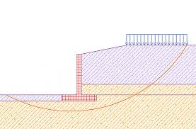 Retaining Walls And Slope Stability
