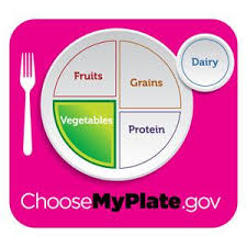 myplate vegetables how to eat vegetables