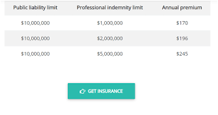 Professional Indemnity Insurance Australia Cost gambar png
