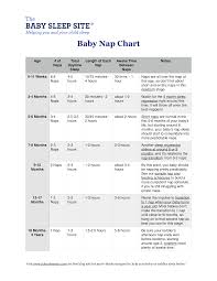 Sleep Chart Templates At Allbusinesstemplates Com