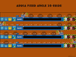 Ghost Guild Wind Chart Aduka