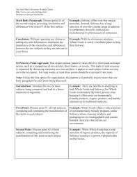 compare contrast essay examples the best way to write a compare and 