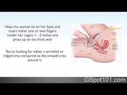 How To Find The G Spot Demonstration Video - YouTube