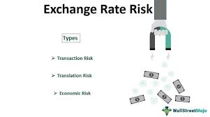 In finance, an exchange rate between two currencies is the rate at which one currency will be exchanged for another. Exchange Rate Risk Definition Management Top 3 Types With Examples