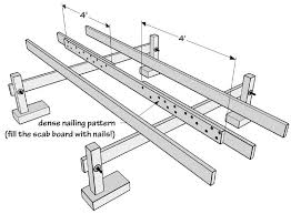 sistering deck joists the only guide