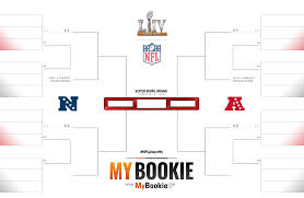 The 2020 nfl divisional round looks different than most expected. Super Bowl 54 Printable Brackets 2020 Playoffs Printable Nfl Bracket Creator
