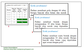 Untuk melaksanakan program akm, sekolah harus didukung oleh ketersediaan perangkat teknologi informasi dan komunikasi (tik) yang. Contoh Lengkap Soal Asesmen Kompetensi Minimum Akm Untuk Guru Sd Smp Mts Sma Tahun Pelajaran 2020 2021 Kurikulum Pelajaran