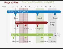 ppt project plan powerpoint template