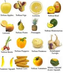 Yellow Fruits And Vegetables Yellow Foods Are High In