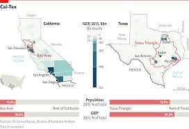 California And Texas Have Different Visions For Americas