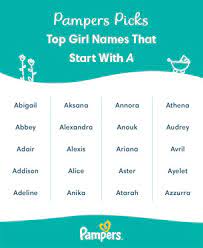 top baby names that start with a